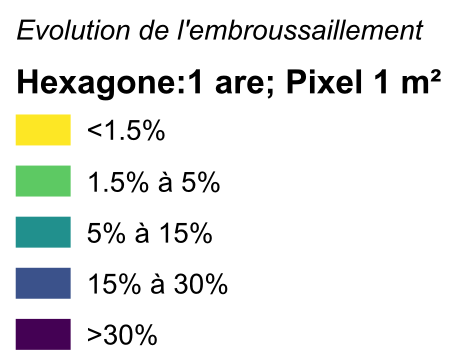 Légende
