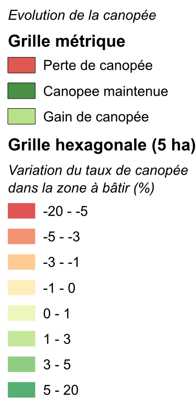 Légende